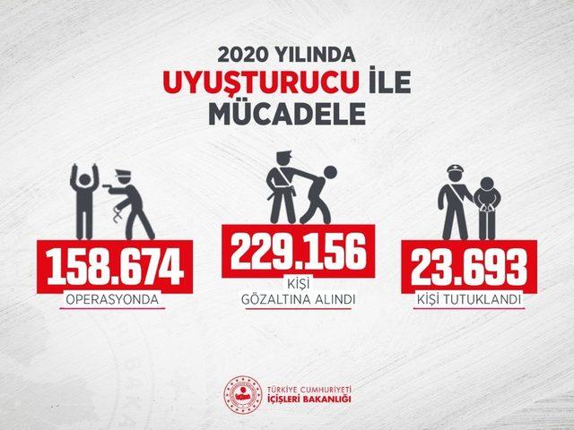 Bakan Soylu&rsquo;dan, "&Ccedil;atır &ccedil;utur devam" paylaşımı 1