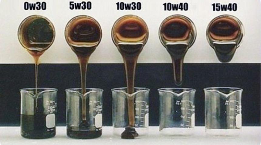 Motor yağı viskozitesi nedir?