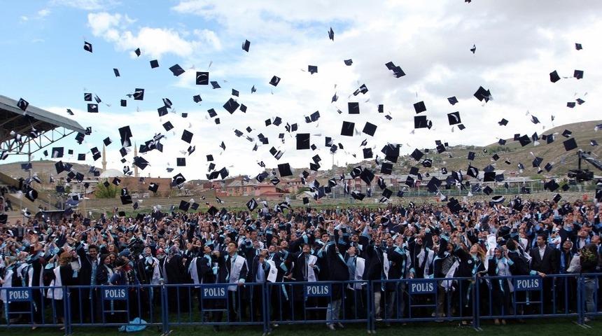 YÖK 2019 yılına ait üniversitelerin karnesini açıkladı!