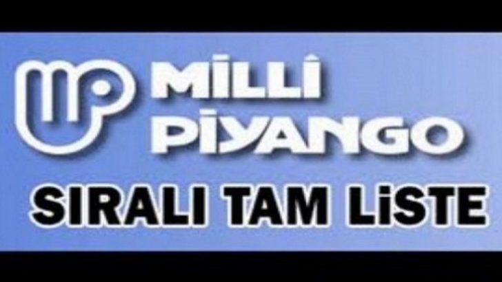 9 Ağustos Milli Piyango sonuçları sıralı tam listesi - Milli Piyango bilet sorgulama aracı