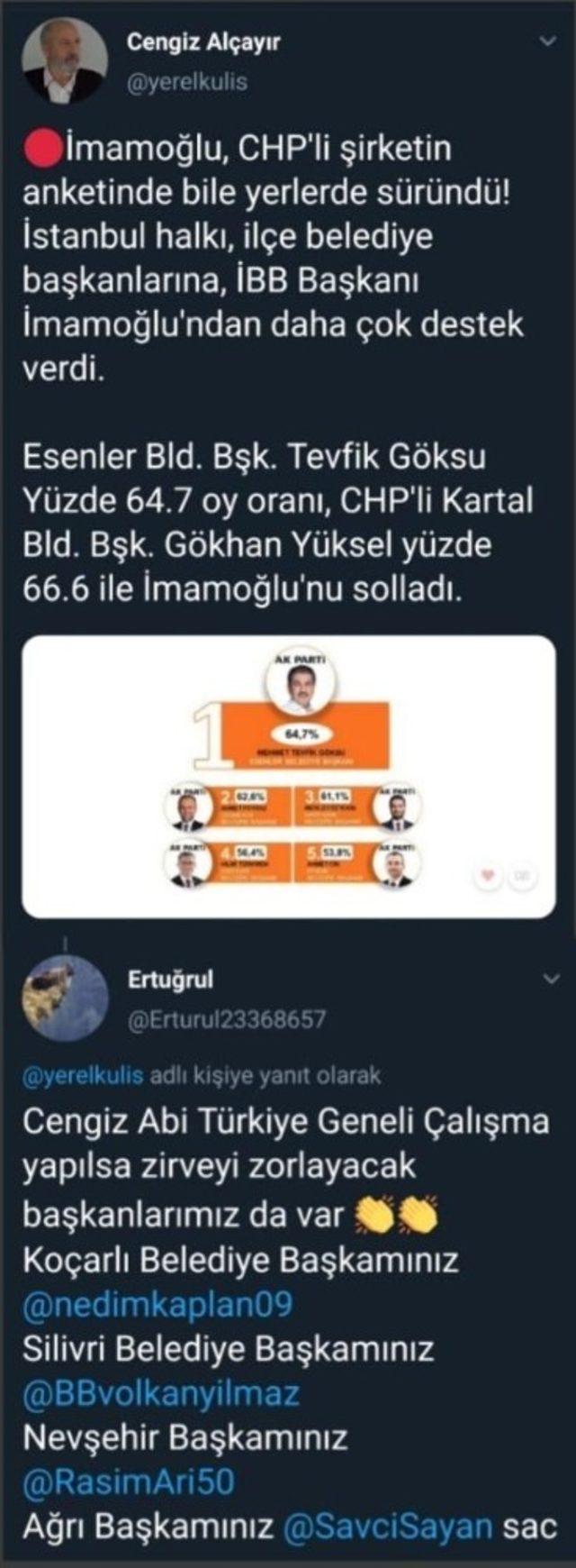 Başkan Kaplan’ın başarısı Aydın sınırlarını aştı