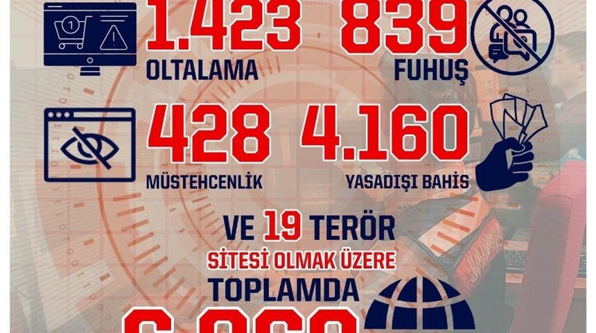 Jandarma Genel Komutanlığı siber su&ccedil;lara g&ouml;z a&ccedil;tırmıyor