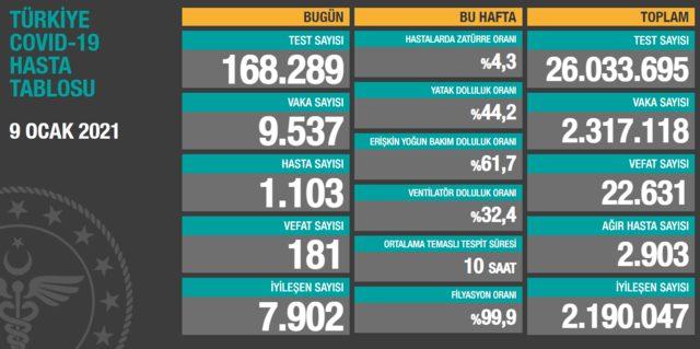 9ocak