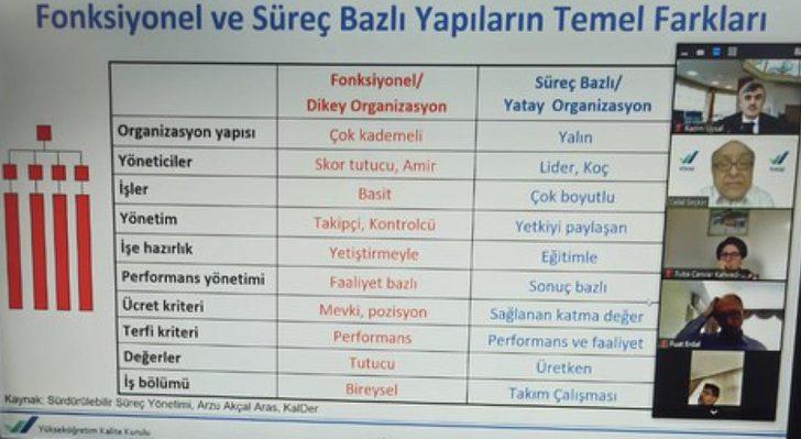 Rektör Uysal, “Eğitim kalitesini artırma öncelikli hedefimizdir” G4