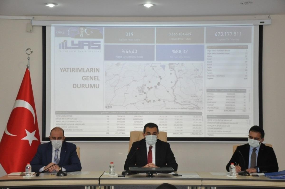 2021 yılının ilk koordinasyon kurulu toplantısı yapıldı
