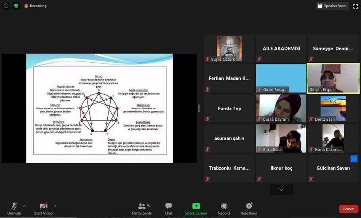 Eyüpsultan Aile Akademisi’nin online eğitim ve seminerlerine büyük ilgi G5