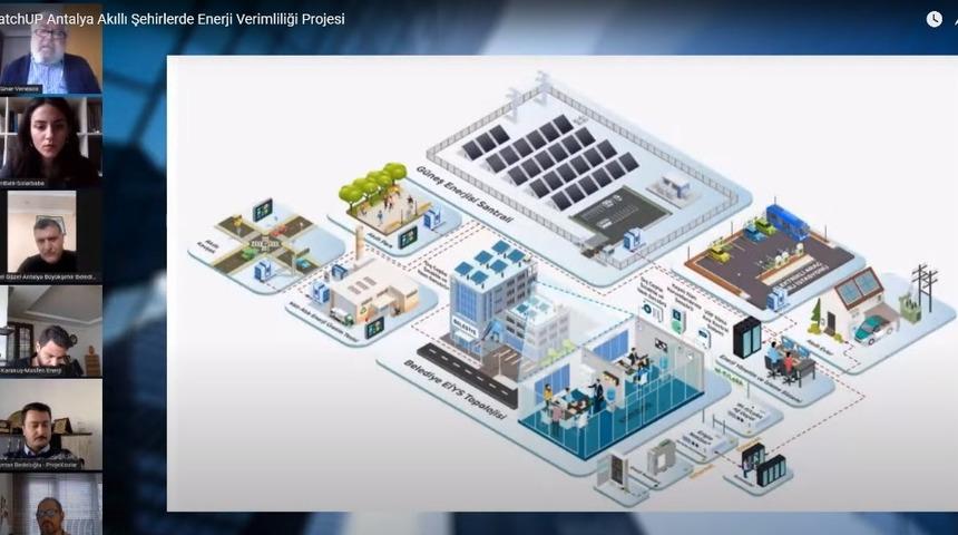 MatchUp, Akıllı Şehirlerde Enerji Verimliliği seminerinde ele alındı