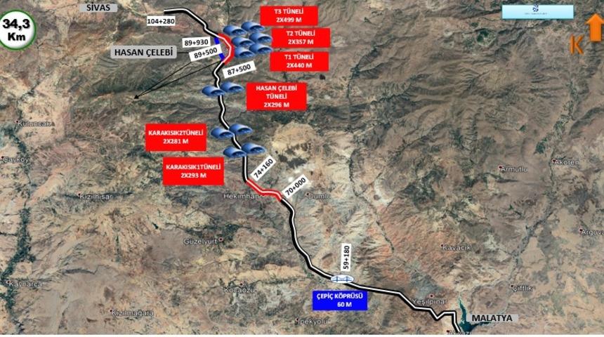 Malatya ile Sivas’ın ulaşımını rahatlatacak yol tamamlandı