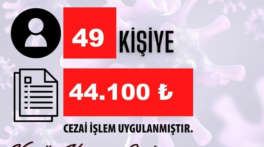 Karabük’te 56 saatlik kısıtlamayı ihlal eden 49 kişiye 44 bin 100 TL ceza kesildi