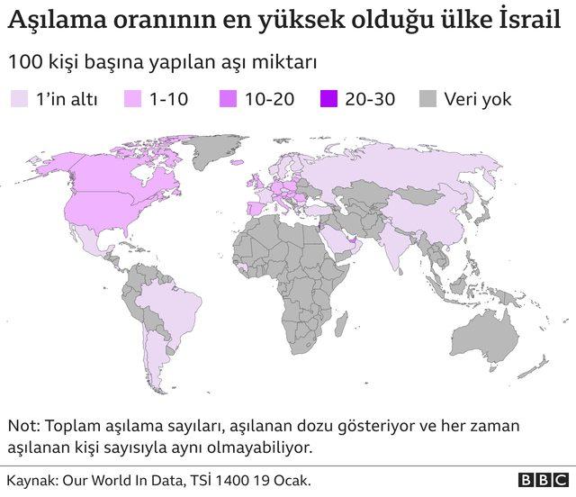 Dünyada aşı programları