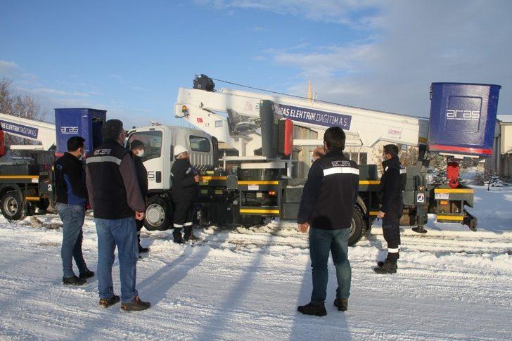 Aras EDAŞ “Sepetli Vinç” araçlarını filosuna kattı G1