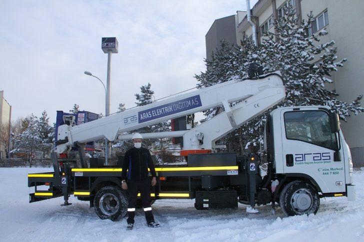 Aras EDAŞ “Sepetli Vinç” araçlarını filosuna kattı G2