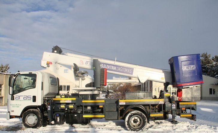 Aras EDAŞ “Sepetli Vinç” araçlarını filosuna kattı G5