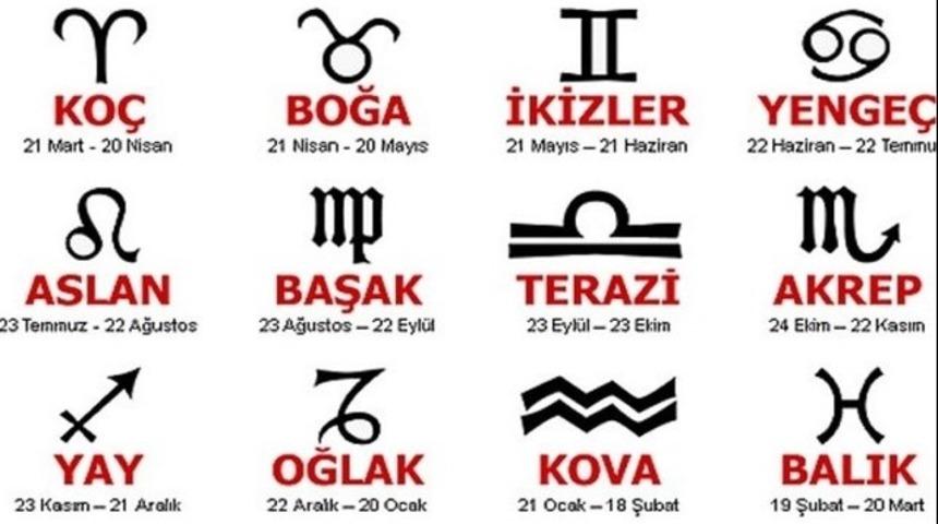 21 Ağustos güneş tutulması burçları nasıl etkileyecek? Güneş tutulmasının burçlara etkisi.