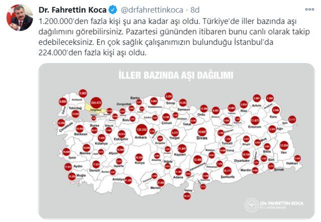 koca-