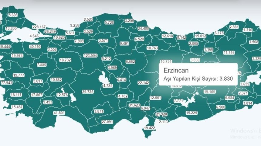 Erzincan&rsquo;da 3 bin 830 kişi aşılandı