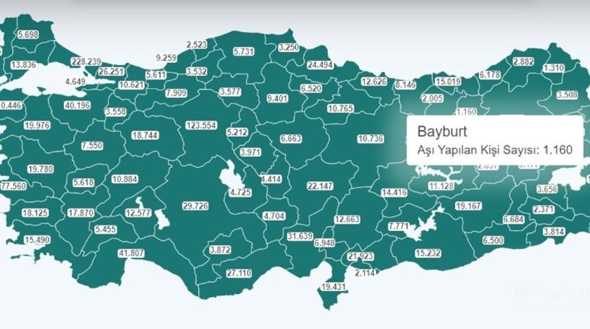 Bayburt&rsquo;ta bin 160 kişi aşılandı