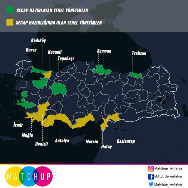 MatchUp Projesi’nin ikinci çevrimiçi Şehirler Ağı Çalıştayı gerçekleştirildi