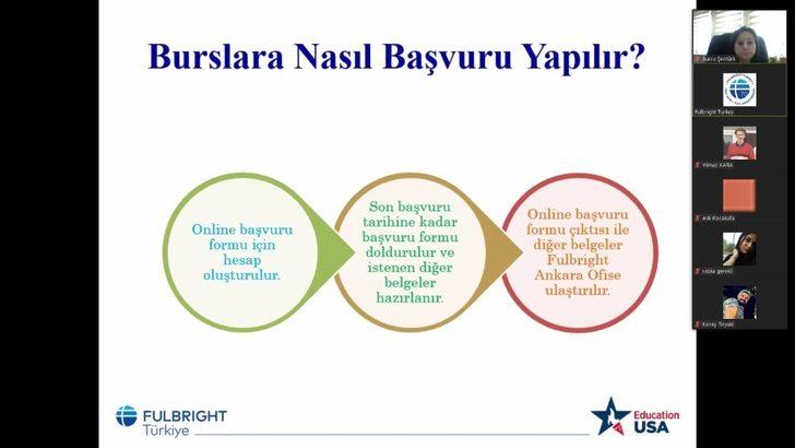 Bartın Üniversitesi’nde Fulbright bursları semineri verildi G1