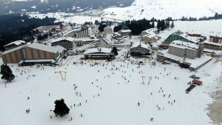 Uludağ’da kısıtlamaları ihlâl edenlere 893 bin TL para cezası G3