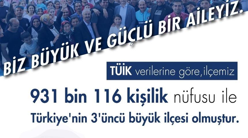 Şahinbey T&uuml;rkiye&rsquo;nin 57 ilinden b&uuml;y&uuml;k