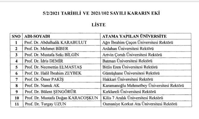 Hakkari Üniversitesi Rektörü Pakiş Güven Tazeledi