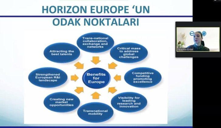 Erciyes Teknopark Tarafından ERC ile İlgili Uygulamalı Proje Yazma Eğitimi Düzenlendi G2