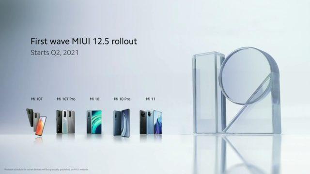 MIUI 12.5 güncellemesi alacak akıllı telefonlar-1