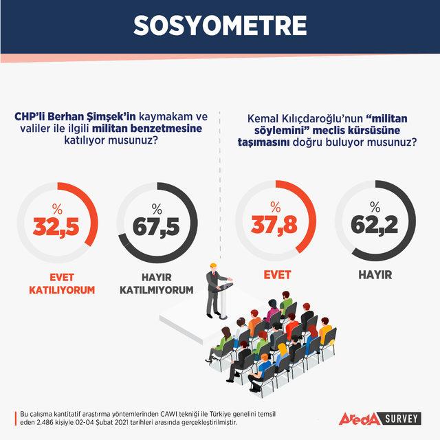 vatandaslar-chpdeki-istifalari-yonetimden-memnuniyetsizlik-olarak-yorumladi_2432_dhaphoto2