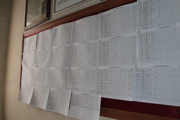 2020 yılı mazot ve gübre desteği icmalleri askıya çıktı G4