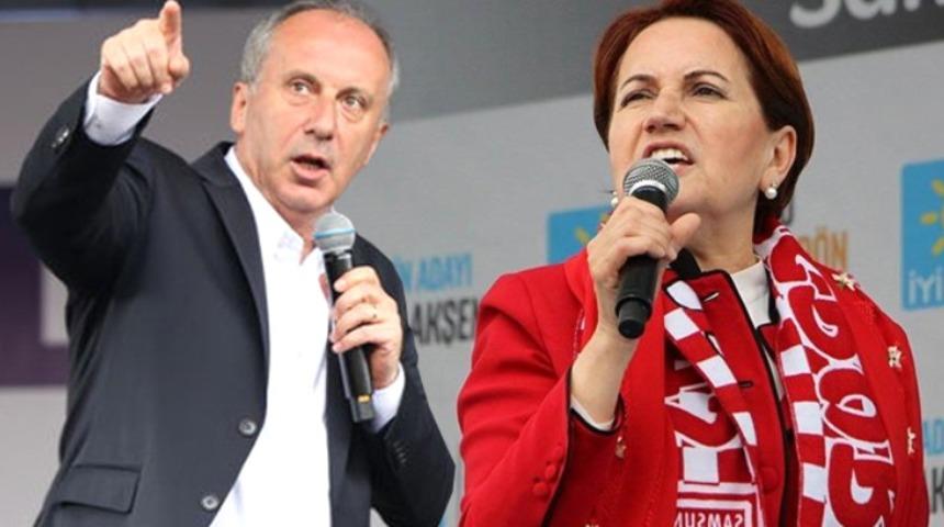 Muharrem İnce mi Meral Akşener mi? İşte dün akşamın reyting sonuçları