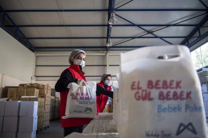 Büyükşehir Belediyesi, ailelere 14 bin ‘El Bebek Gül Bebek’ paketi dağıttı G1