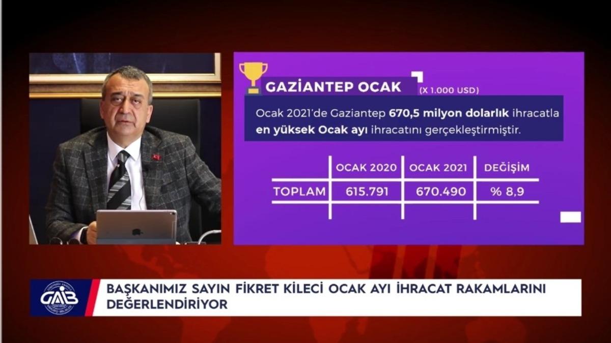G&uuml;neydoğu Anadolu B&ouml;lgesi pandemiye rağmen ihracat rekorları kırıyor