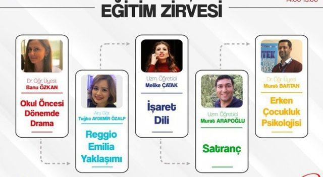 DPÜSEM’den Çocuk Gelişimi Eğitim Zirvesi