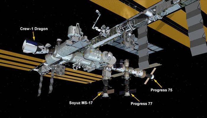 Russia S Progress Cargo Shuttle Docked At The International Space Station