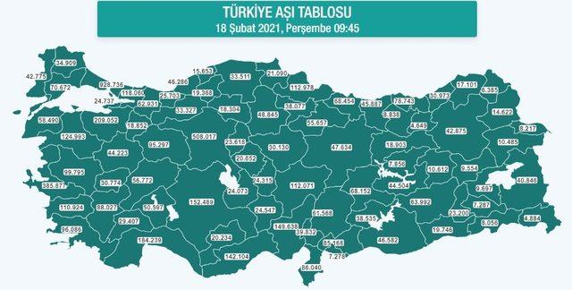 Aydın’da 110 bin korona aşısı yapıldı