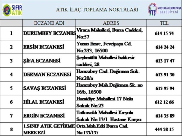 Mustafakemalpaşa’da atık ilaç toplama kampanyası G5