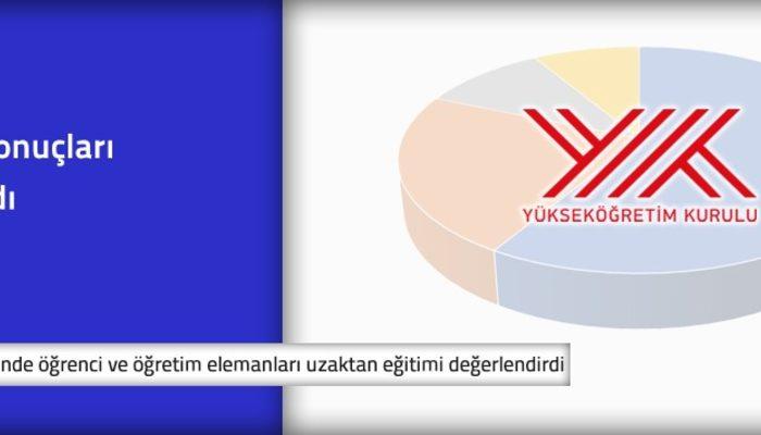 Son Dakika: YÖK anketinde dikkat çeken sonuçlar! Öğrenciler yüz yüze mi çevrim içi mi eğitim istiyor?