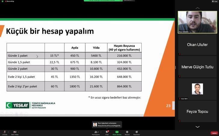 HKÜ’den sigarayı bıraktıran etkinlik G3