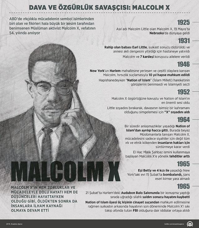 malcomx