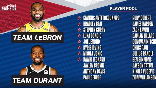 NBA All-Star maçının yedekleri belli oldu