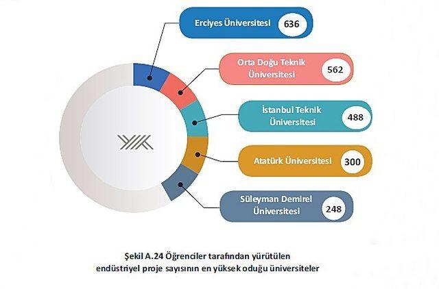 Atatürk Üniversitesi sosyal sorumlulukta en önde