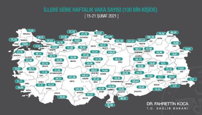 Bakan Koca duyurdu: Tedbirler sonuç verdi! Vakalarda hızlı düşüş