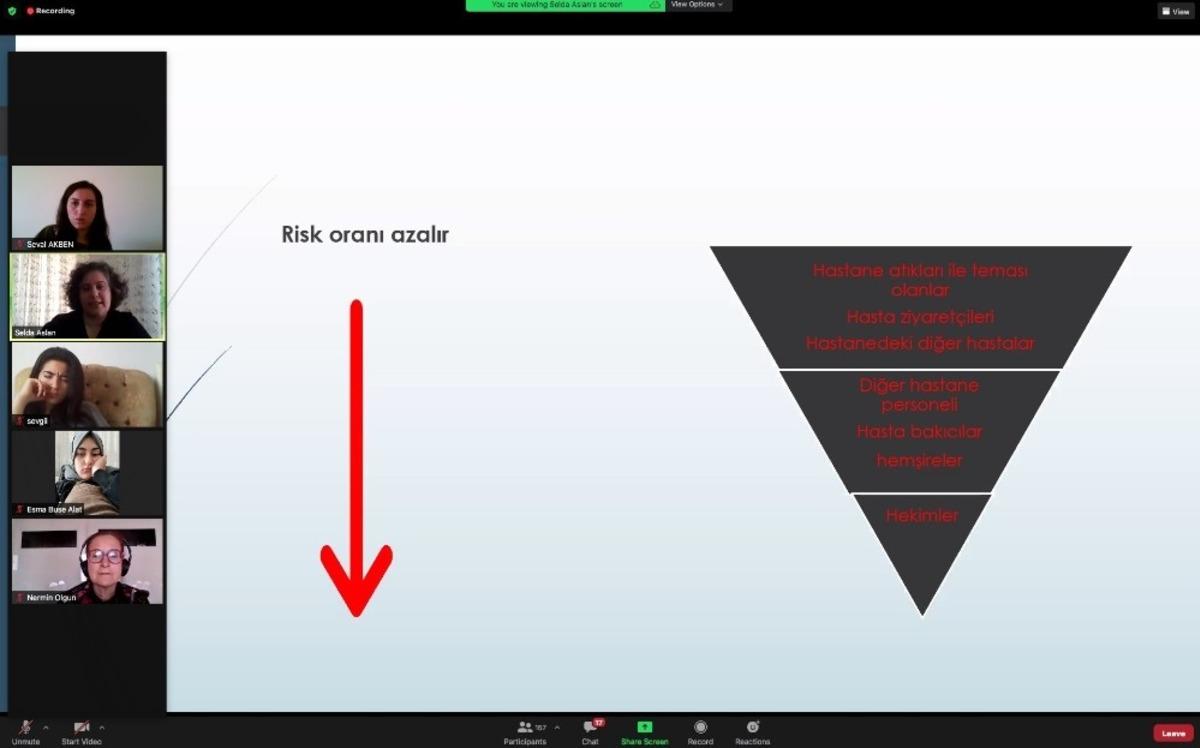 G&ouml;r&uuml;nmeyen tehlikelere karşı uzman uyarısı