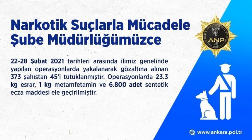 Ankara Emniyet M&uuml;d&uuml;rl&uuml;ğ&uuml; uyuşturucu tacirlerine g&ouml;z a&ccedil;tırmıyor