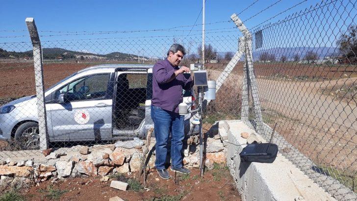 Tahmin ve Erken Uyarı Projesi istasyonlarının bakımları Denizli’de gerçekleştiriliyor G5