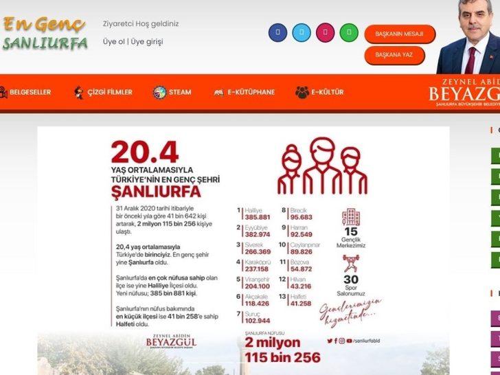 Gençlik için aktiviteler tek web sayfasında birleşti G2