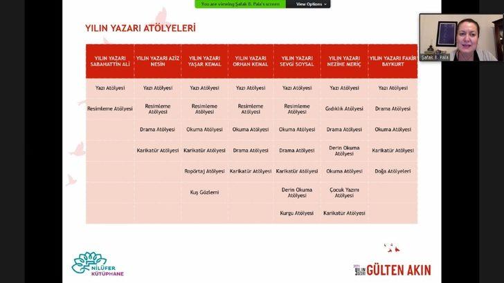 Gülten Akın’la şiirden köprüler G3