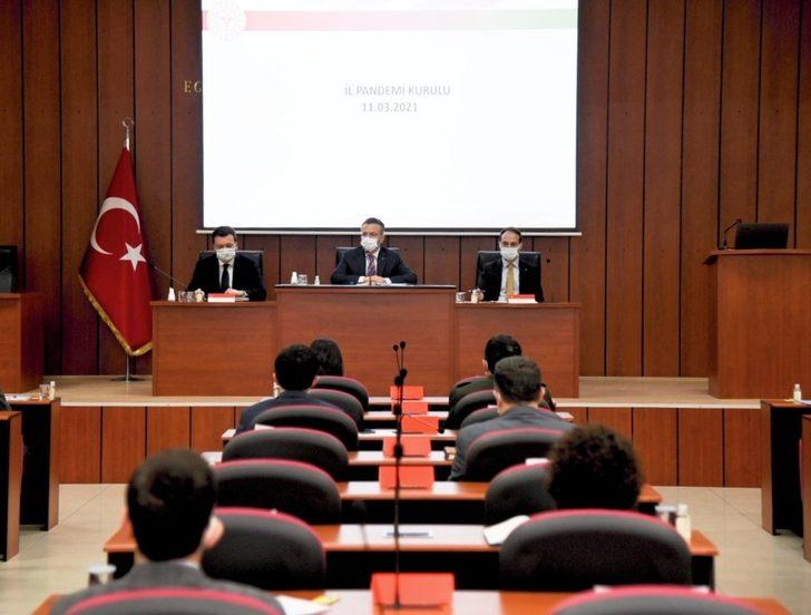 Aydın’da Pandemi Kurulu Toplandı G1