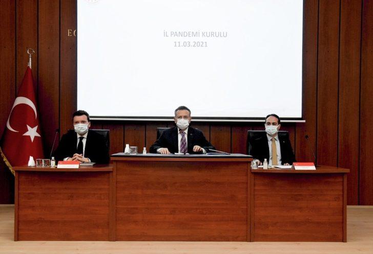 Aydın’da Pandemi Kurulu Toplandı G2